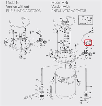 Speed Controller